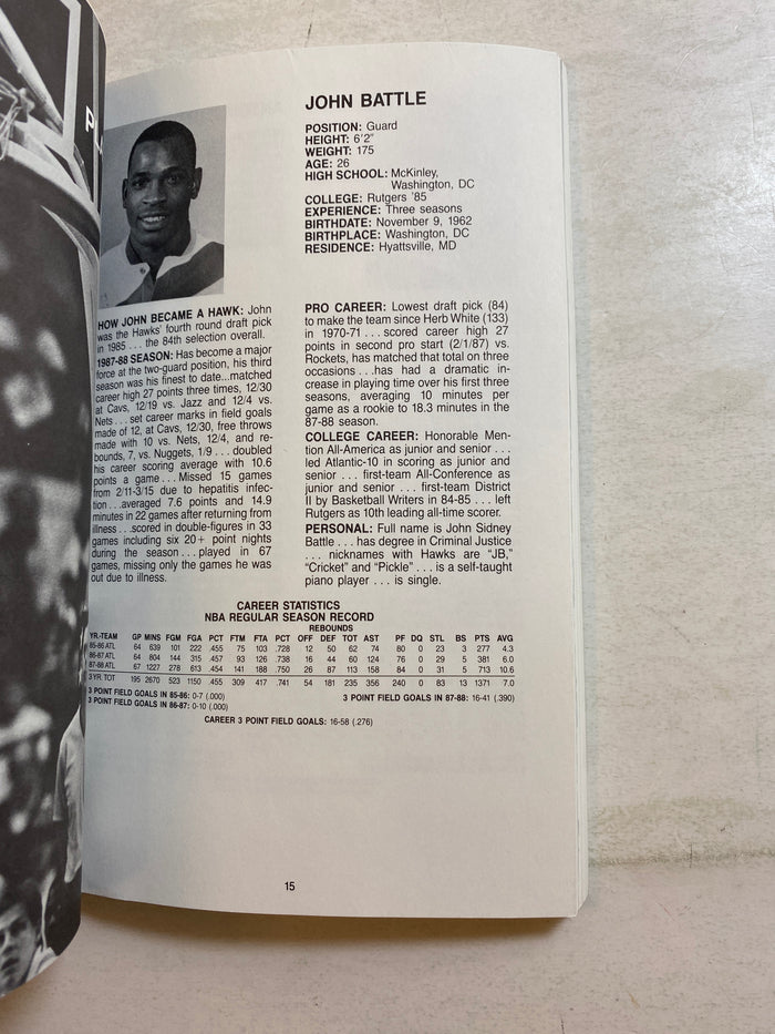 Atlanta Hawks NBA Media Guide 1988-1989