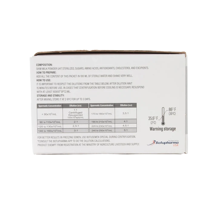 BotuSemen Special,"Back of product box with usage instructions chart"