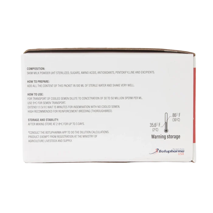 BotuSemen Turbo,"Side view of product box with preparation and storage panel"