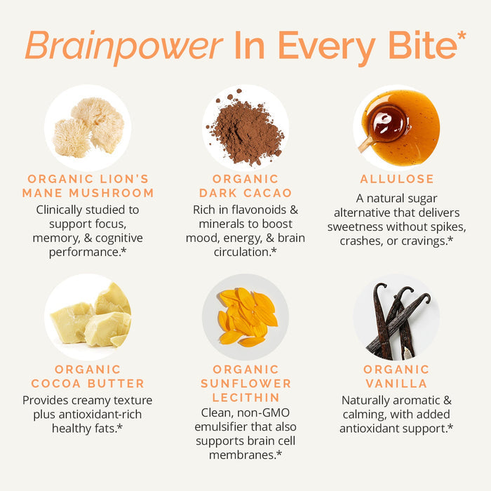 BrainMD Brain In Focus Chocolate: infographic, images and descriptions of the product's 6 main ingredients