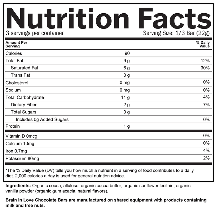 BrainMD Brain In Love Chocolate: infographic, nutrition facts box