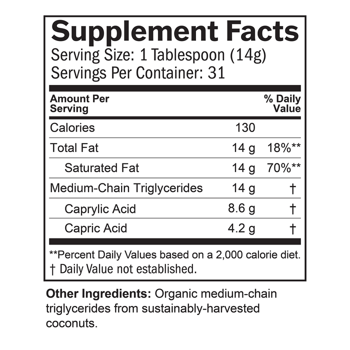BrainMD Brain MCT Energy: infographic, supplement facts box