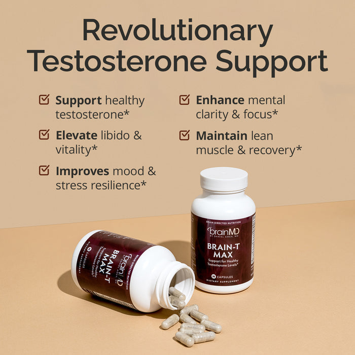 BRAIN MD BRAIN-MAX supplement bottles with text on testosterone support on a beige background