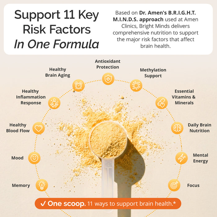 BRIGHT MINDS Memory Multivitamin
