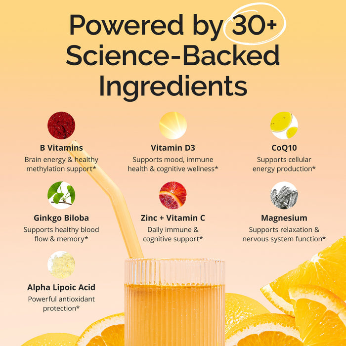 BRIGHT MINDS Memory Multivitamin