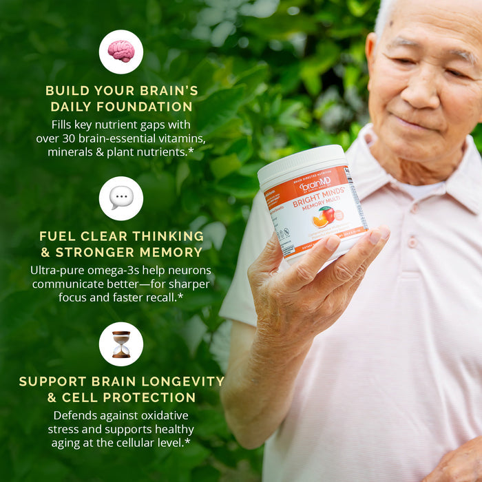 BrainMD BRIGHT MINDS Memory Bundle: infographic, man holding orange & white supplement container next to list of key benefits