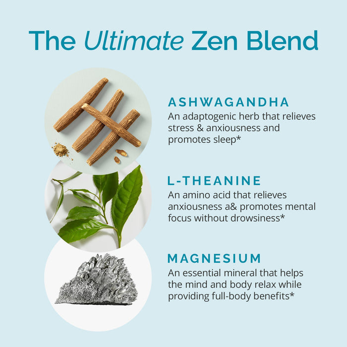 BrainMD Calm My Brain: infographic- images, names and brief descriptions of ingredients against a light blue background