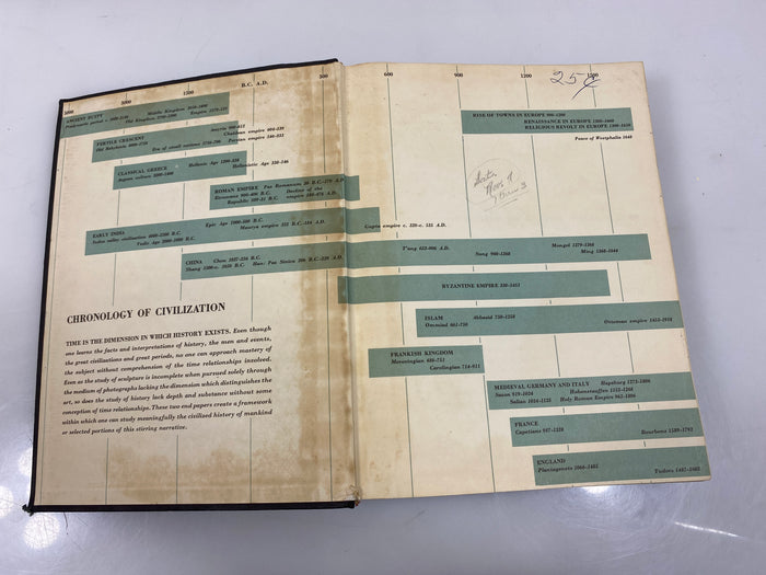 Civilization Past and Present by Wallbank 1956 HC