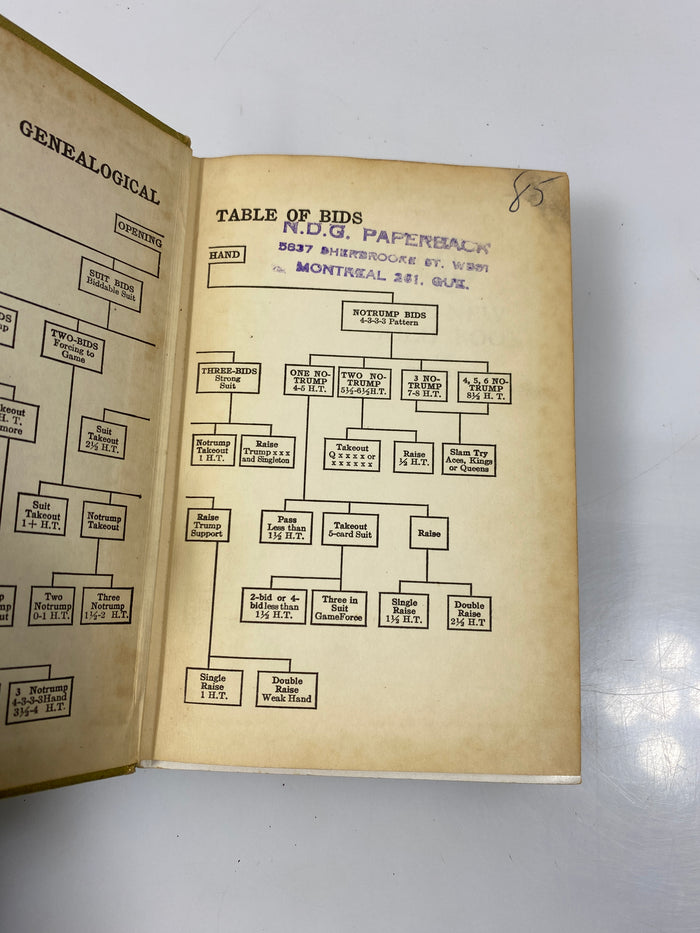Contract Bridge Complete by Culbertson 1938 HC