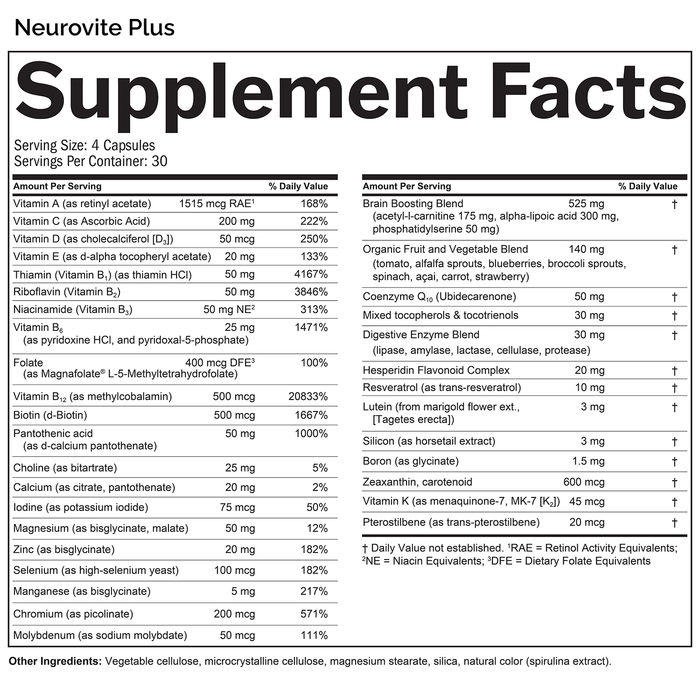 Supplement Facts box listing ingredients for NeuroVite Plus Multivitamin.