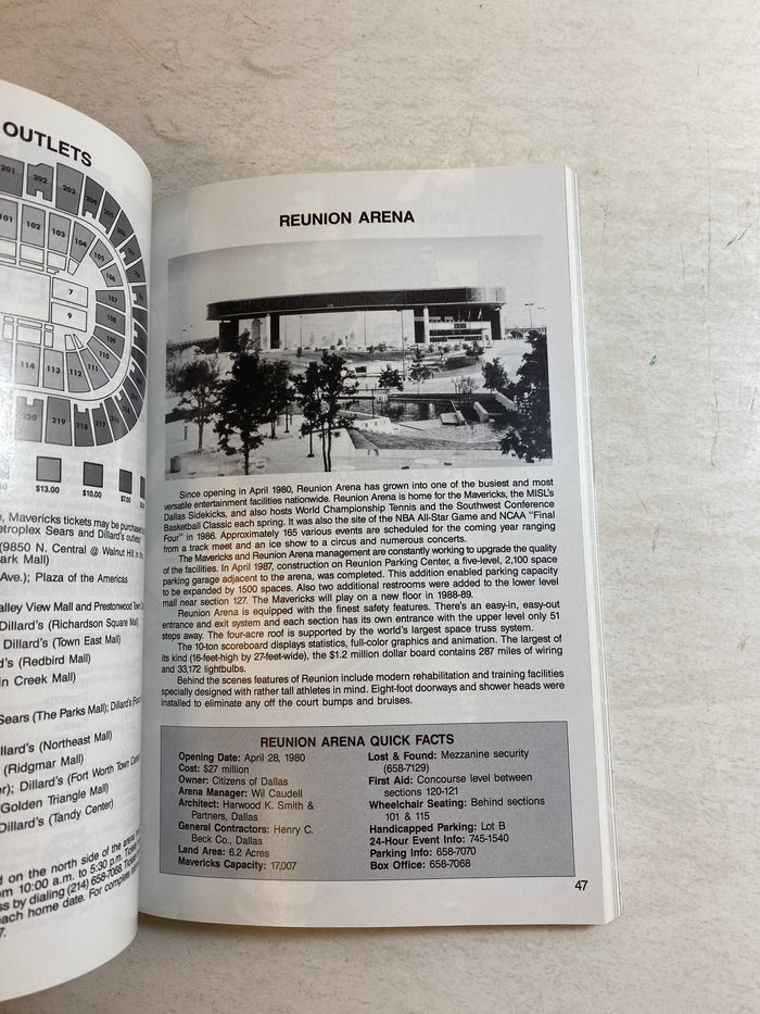 Dallas Mavericks NBA Media Guide 1988-1989