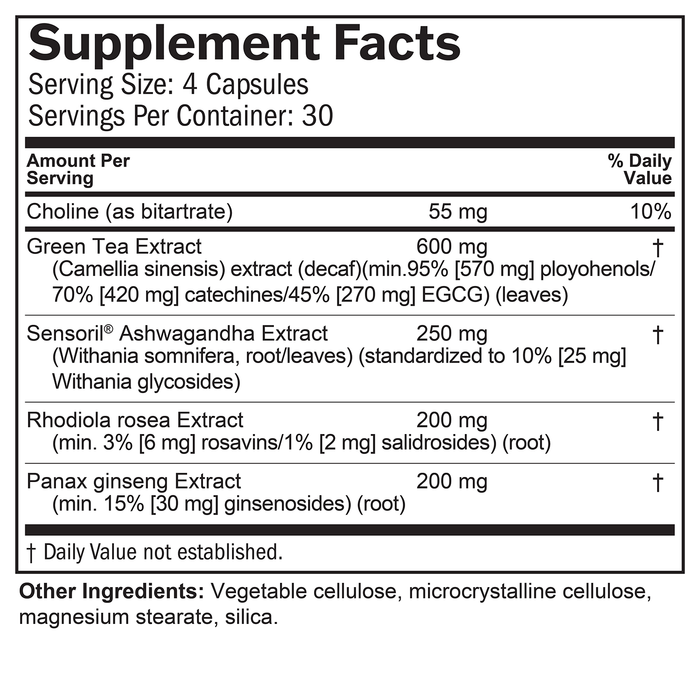 BrainMD Focus & Energy: infographic, supplement facts box
