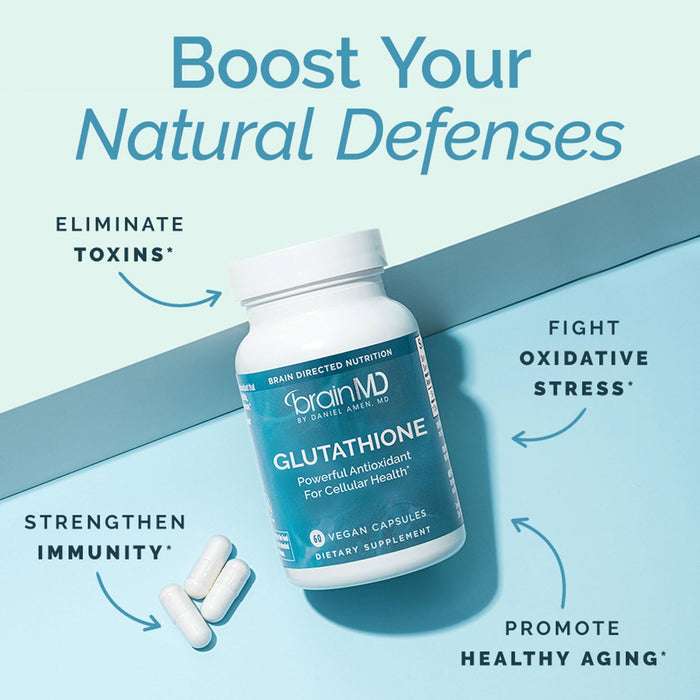 BrainMD Glutathione: infographic, blue supplement bottle surrounded by brief phrases highlighting product benefits