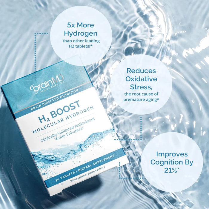 BrainMD H2 Boost Molecular Hydrogen: infographic, blue and white box next to phrases highlighting product benefits