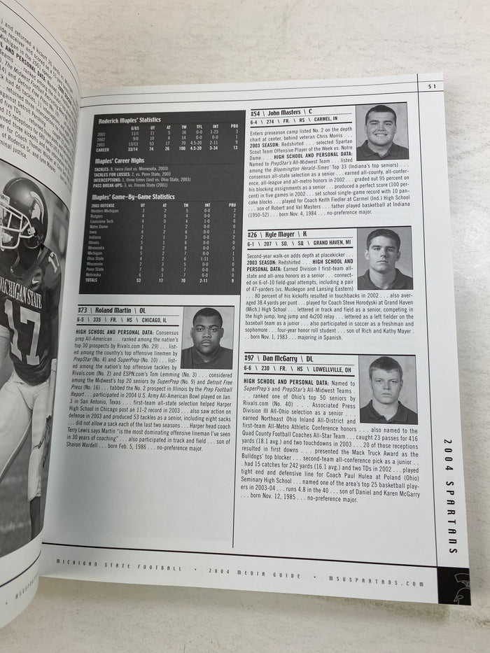 Michigan State Football 2004 Media Guide SC
