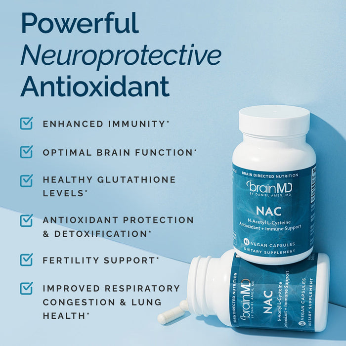 BrainMD NAC: infographic, list of phrases highlighting benefits next to blue supplement bottle against blue background