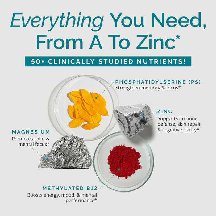 BrainMD NeuroVite Plus Multivitamin: infographic, images and descriptions of 4 key ingredients in the supplement