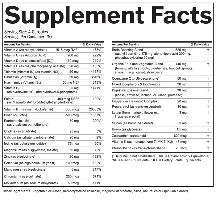 BrainMD NeuroVite Plus Multivitamin: infographic, supplement facts box