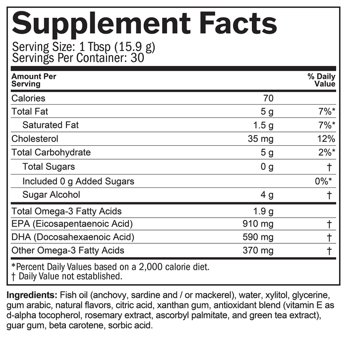 BrainMD Omega-3 Power Squeeze: infographic, supplement facts box