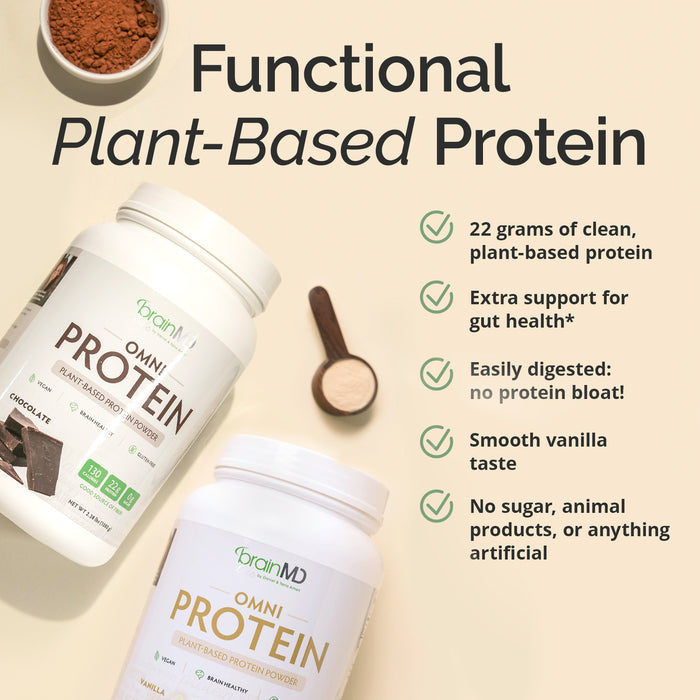 Infographic - images of two OMNI Protein containers with benefits listed on the left against a light yellow background.