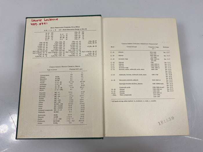 Organic Chemistry 2nd Edition Morrison/Boyd 1970 HC