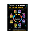 [Poster large] Which Brain Do You Want?