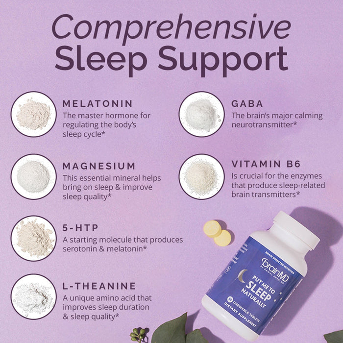 BrainMD Put Me To Sleep Naturally: infographic, images & descriptions of 6 key ingredients set against a purple background