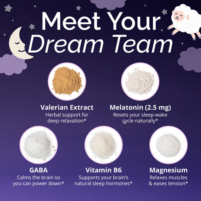 BrainMD Restful Sleep: infographic, images, names & descriptions of 5 key ingredients set against a purple background