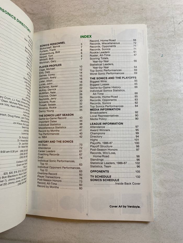 Seattle Supersonics NBA Media Guide 1988-1989