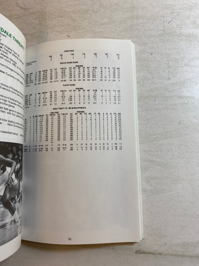 Seattle Supersonics NBA Media Guide 1988-1989