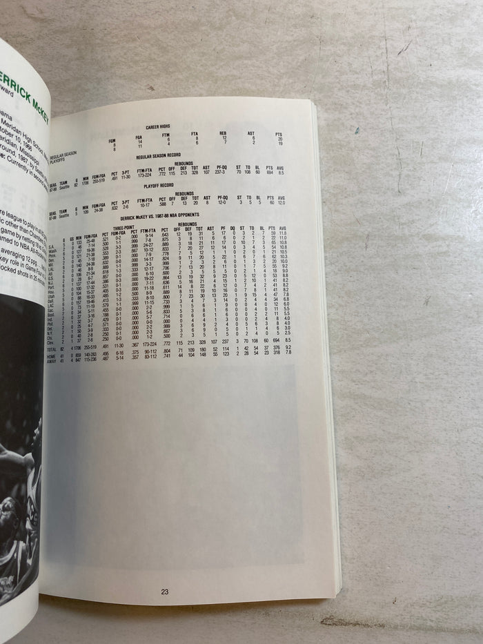 Seattle Supersonics NBA Media Guide 1988-1989