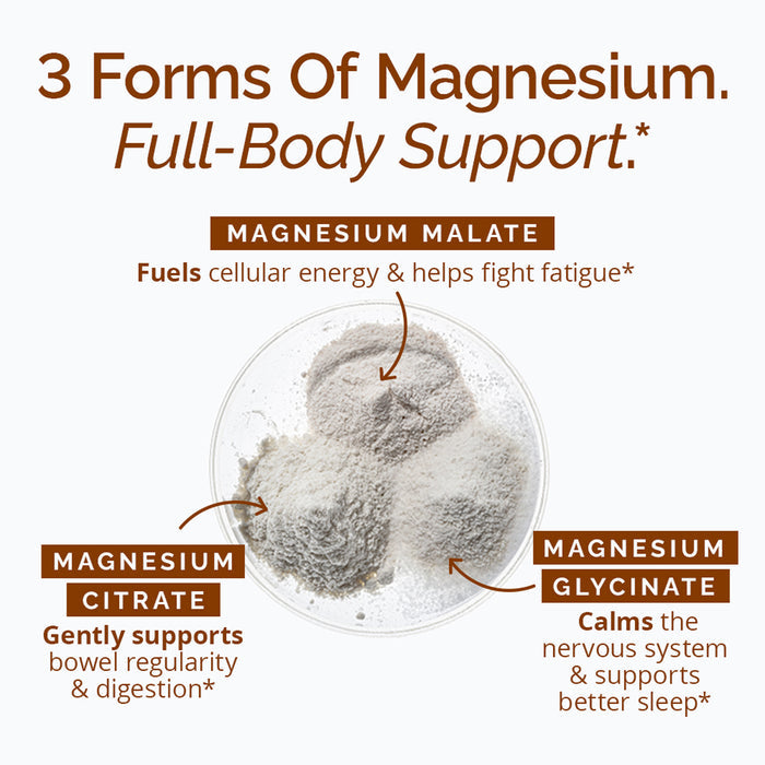 Smart Magnesium