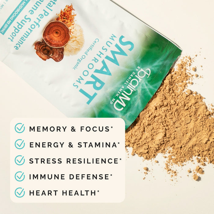 BrainMD Smart Mushrooms: infographic, supplement bag with brown powder pouring from opening, phrases highlighting benefits