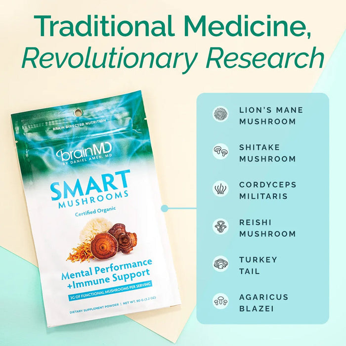 BrainMD Smart Mushrooms: infographic, green and white supplement bag next to a list of 6 ingredients