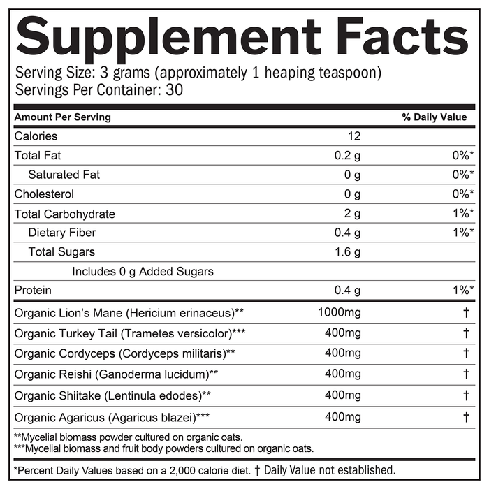 BrainMD Smart Mushrooms: infographic, supplement facts box