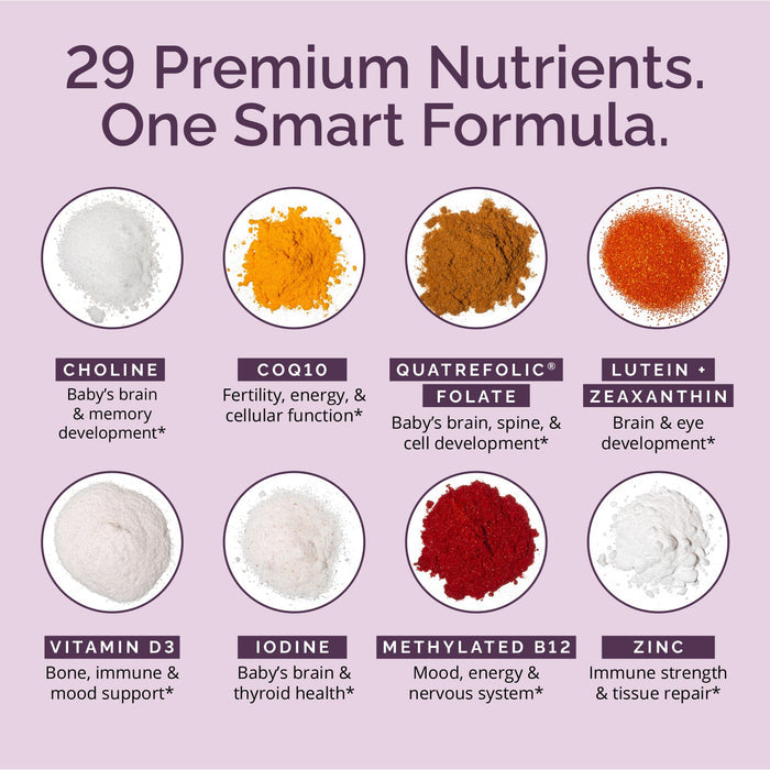 BrainMD Smart Prenatal: infographic - images and descriptions of 8 key ingredients set against a light purple background