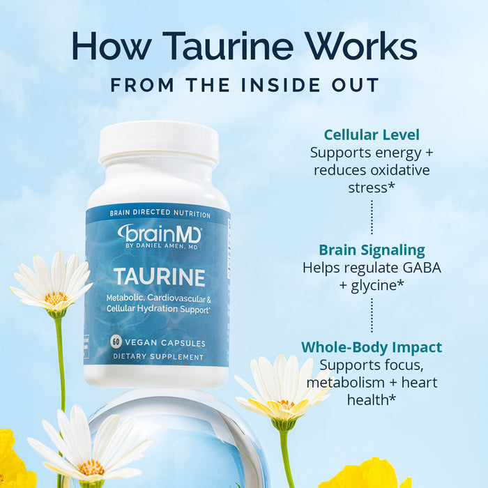 Supplement bottle labeled 'Taurine' with text explaining its effects on cellular level, brain signaling, and whole-body impact on a light blue background with flowers.