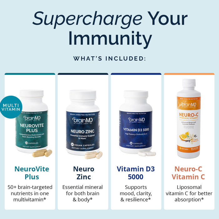 BrainMD Total Immune Health Bundle: infographic, 4 supplement bottles with images, names & brief descriptions of top benefits