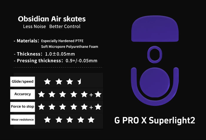 X-Raypad Obsidian Air Mouse Skates for Logitech G Pro X Superlight 2 (GPX 2) / X2 SUPERSTRIKE